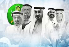 منذ وقت مبكر… كيف نبهت الإمارات العالم إلى تهديدات الإخوان؟