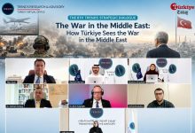 تريندز للبحوث والاستشارات يبرز التعاون الخليجي التركي لاحتواء التوتر